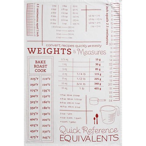 conversion-dishtowel